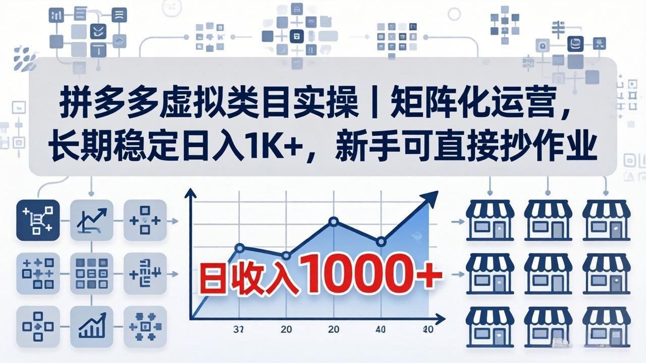 
          拼多多虚拟类目实操｜矩阵化运营，长期稳定日入 1K+，新手可直接抄作业 - Featured image
        