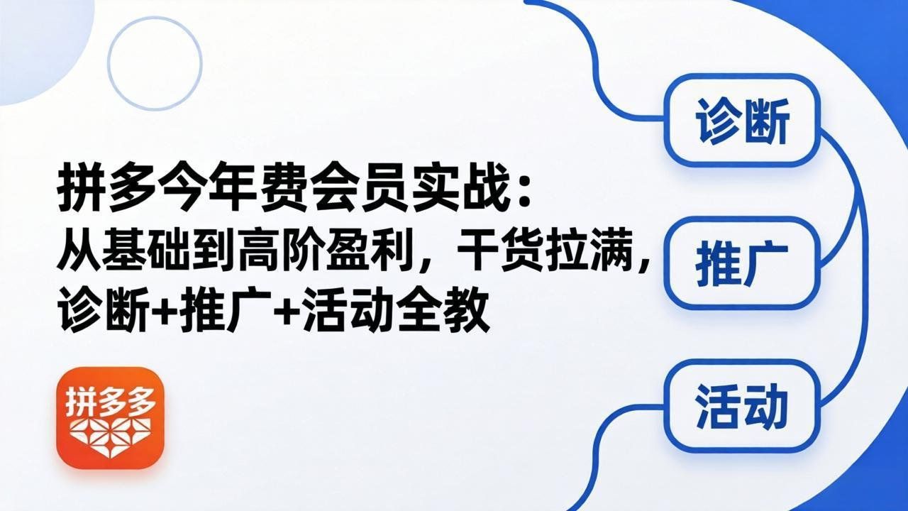 
          拼多多年费会员实战(更新26年4月30 - Featured image
        