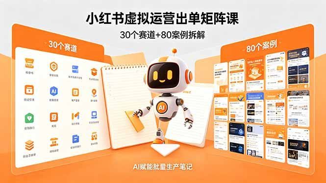 
          小红书虚拟运营出单矩阵课：30个赛道+80案例拆解，AI赋能批量生产笔记 - Featured image
        