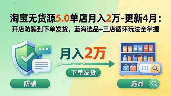 
          淘宝无货源5.0单店月入2万-更新5月：开店防骗到下单发货，蓝海选品+三店循环玩法全掌握 - Featured image
        