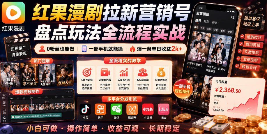 
          红果漫剧拉新营销号盘点玩法全流程实战，0粉丝也能做，一部手机就能做，爆一条单日收益2k+ - Featured image
        